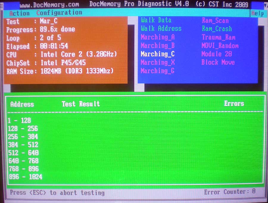 DDR4 SODIMM ECC Memory VR Test Tool